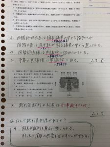 受験生向け 間違い直しノートの作り方 ファイト学習会 神戸 尼崎 西宮の個別指導塾