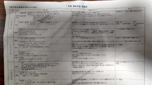 魚崎中1期末テスト範囲表