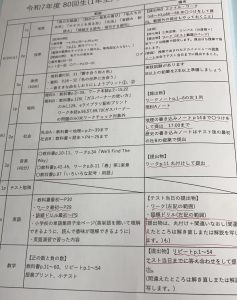 本庄中1年生1学期末テスト範囲